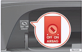 Seat Ibiza. Airbags