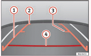 Seat Ibiza. Asistente de marcha atrás "Rear View Camera"