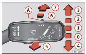 Seat Ibiza. Luces y visibilidad