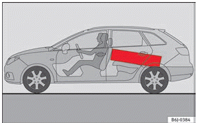 Seat Ibiza. Transportar y equipamientos prácticos