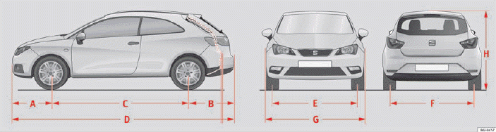 Seat Ibiza. Datos técnicos