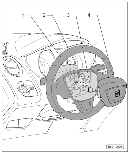 Seat Ibiza. Unidad del Airbag lado del conductor: cuadro general de montaje