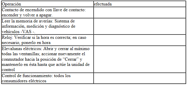 Seat Ibiza. Operaciones necesarias después de embornar la batería: