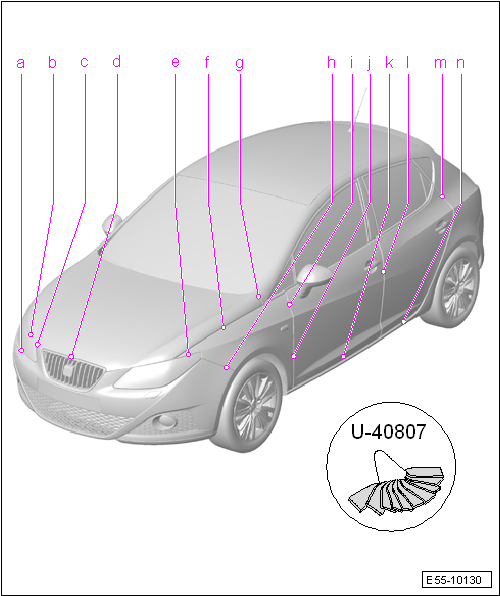 Seat Ibiza. Franquicias, parte anterior - central