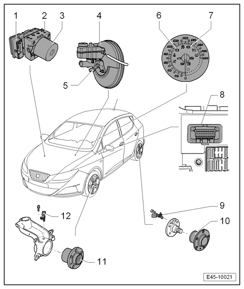 Seat Ibiza. Cuadro de ubicaciones - ABS Bosch 8.2