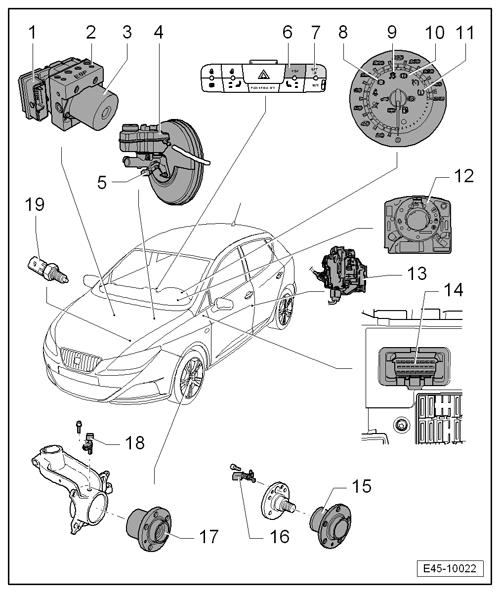 Seat Ibiza. Cuadro de ubicaciones - ABS/ESP Bosch 8.2i