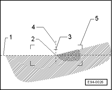 Seat Ibiza. E94-0026