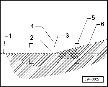 Seat Ibiza. E94-0027