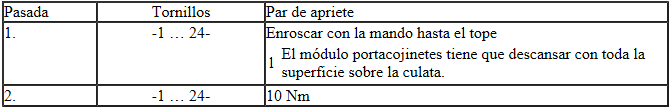 Seat Ibiza. Módulo portacojinetes, par y orden de apriete