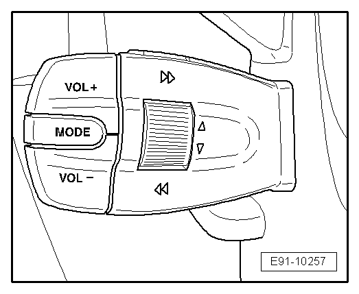 Seat Ibiza. E91-10257