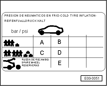 Seat Ibiza. E00-0051