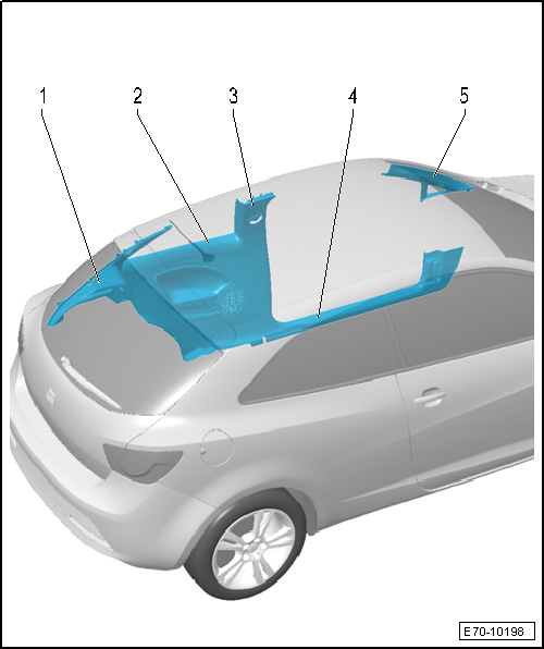 Seat Ibiza. Revestimientos habitáculo modelo 3 puertas