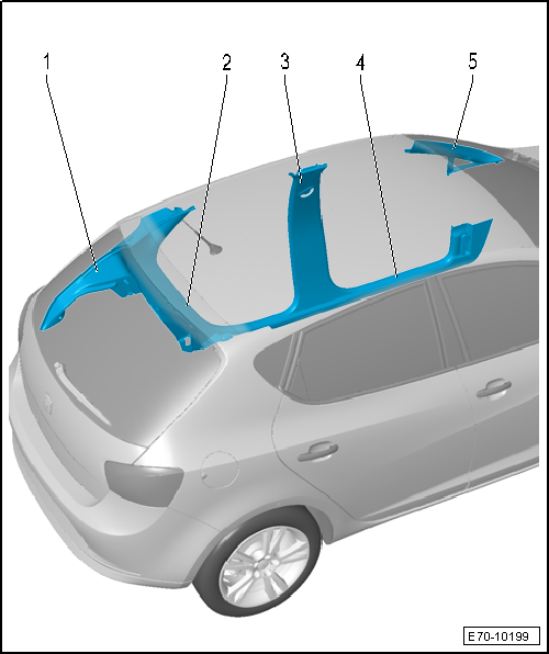 Seat Ibiza. Revestimientos habitáculo modelo 5 puertas