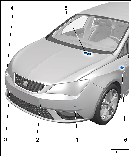 Seat Ibiza. Ayuda para el aparcamiento: cuadro general de montaje