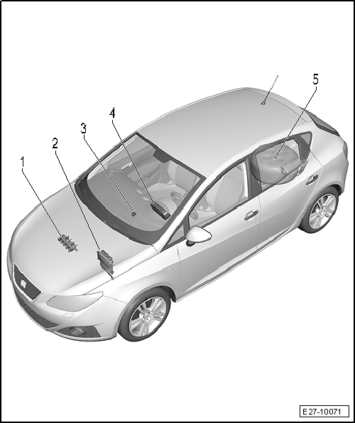 Seat Ibiza. Sistema GLP: Cuadro montaje