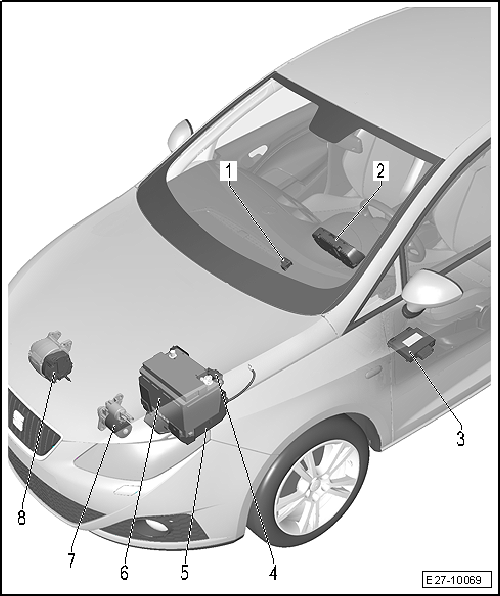 Seat Ibiza. Sistema Start-Stop: Cuadro montaje