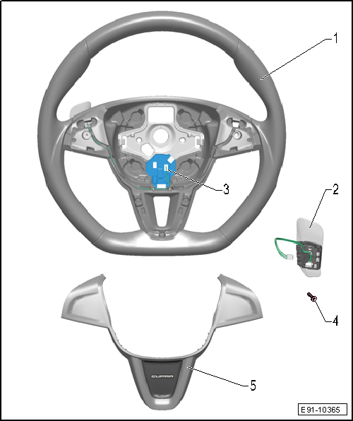 Seat Ibiza. Componentes adaptados al volante: